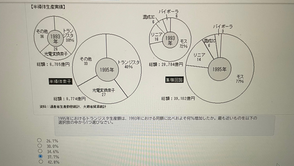 数学の玉手箱 オールディーズの玉手箱』□ポータブル音楽プレーヤー&ウォッチ