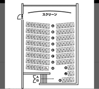 サザンのライブビューイングに行くのですが、スクリーン3で上映でした。大きくはないイオンシネマなんですが、1番大きいスクリーンでやってくれるものだと思ってました。 去年のライブビューイングは今回とは別の映画館で見たのですが、1番大きいサイズのスクリーンでした。やっぱり大画面で見たいという気持ちが強くて、スクリーン3と知って少しがっかりしてしまいました。映画館で見れること自体がありがたいのでいい...