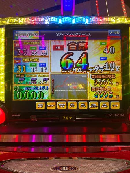 SアイムジャグラーEX】スロットを始めたばかりなので教えてほし