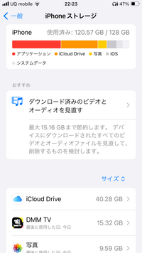 iPhoneのストレージがいっぱいで確認したらiCloudDriveが40GBも溜まってました。iCloudは5GBまでのやつを使ってます。 ファイルが原因だと思ってダウンロードしてたやつを他のデバイスに移して消しました。どうすれば容量減らせるか分かる方教えて欲しいです。