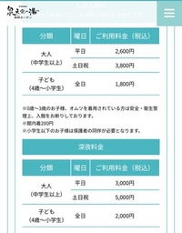 東京、泉天空の湯有明ガーデンなのですが、土日祝は3800円に深夜料金500... - Yahoo!知恵袋