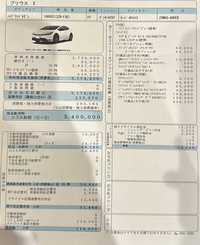 新車購入時のオプションについて質問です。プリウスxの購入を検討中 