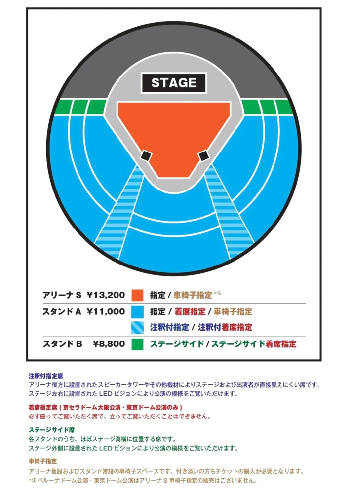 BUMPOFCHICKENの東京ドーム公演のライブに当選しました。スタンド... - Yahoo!知恵袋