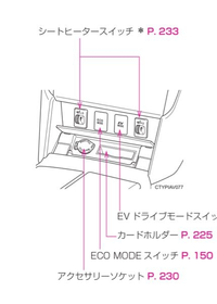 質問の画像