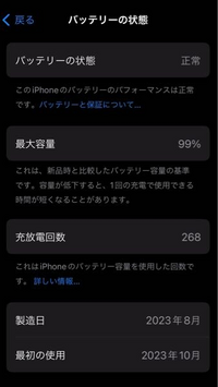 昨年10月に購入したiPhone15Proなのですが、購入から1... - Yahoo!知恵袋