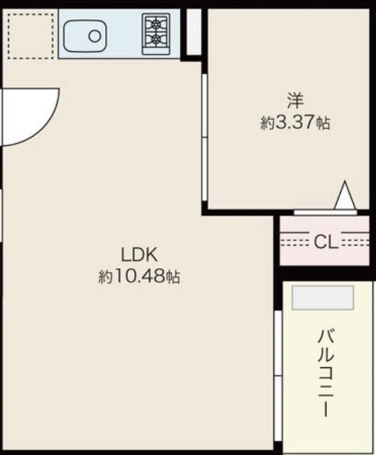 レイアウトについて質問なのですが、 写真のような間取りであればどのようなレイアウトがよろしいでしょうか？