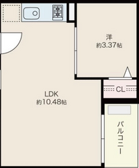 レイアウトについて質問なのですが、
写真のような間取りであればどのようなレイアウトがよろしいでしょうか？ 