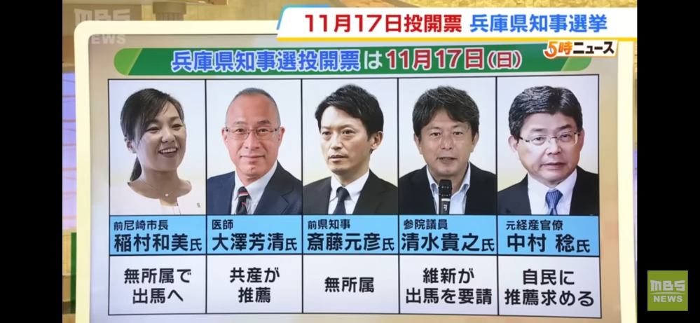 兵庫の知事選…ナゼ候補者を5人も立てるのだろう…このままだと票がバラけてパワハラ知事が再選してしまうかもしれません。新たな候補者4人の実績、知名度が弱すぎます。