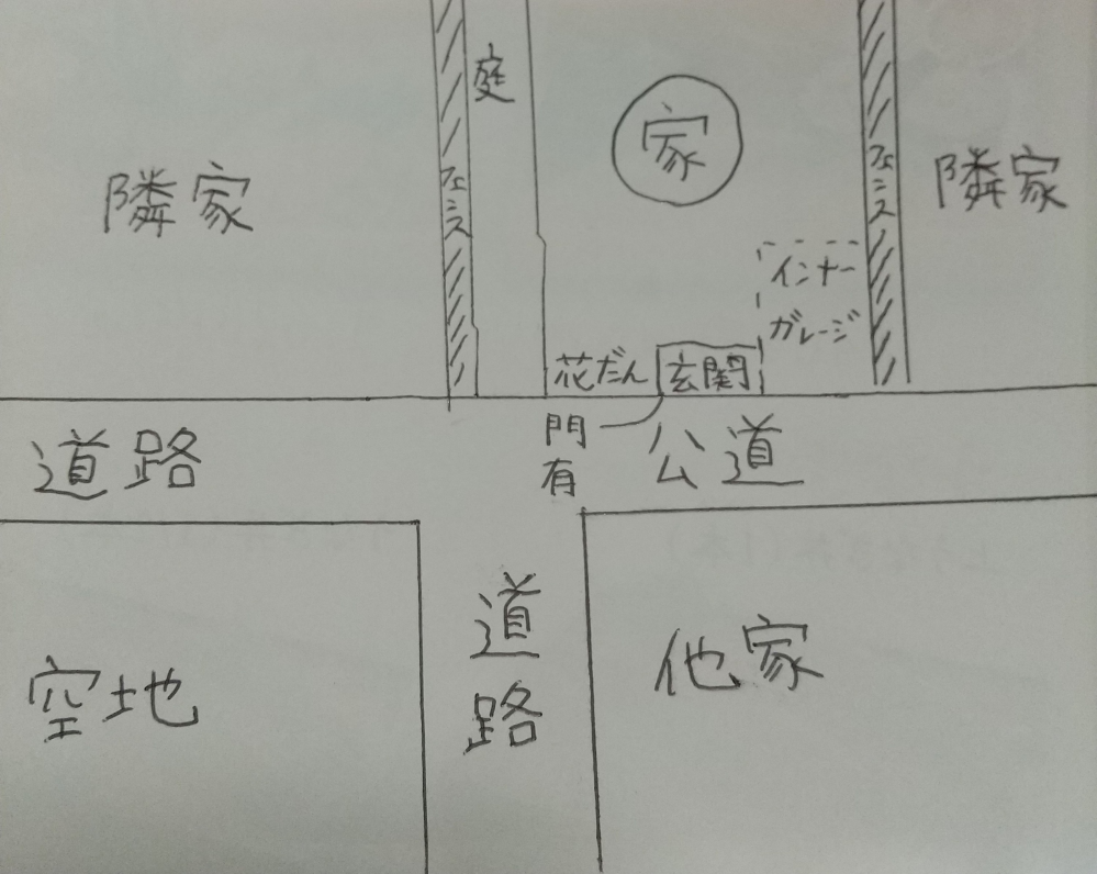 袋小路にある家は良くないと聞きますがT字路のほぼ正面にある家も良くないのですか？庭とリビングの一部が正面にあります。 東側が道路ですとんと長い一本道が前にあるため窓からの景色はいいです。 風水とか家相を気にしない人には影響しないのでしょうか？ この土地の家に住んでるから精神病むとかって実際あるのでしょうか？ ２年前に水回り、壁紙、畳のリフォーム歴ありの中古物件です。20年普通に生活してた人が居るなら大丈夫ですかね？売り出した理由を聞くと海外赴任になったから手放すらしいです。