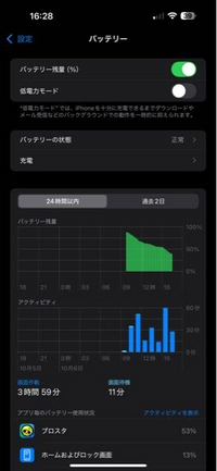 iPhone16promaxを昼くらいから使っていてこのバッテリ... - Yahoo!知恵袋