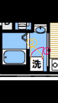 ドラム式洗濯機の扉の開く方向について悩んでます。画像のような ドラム式洗濯機の扉の開く方向について悩んでます。画像のような