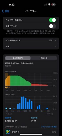 iPhone16promaxを使い始めて2日目なのですが充電の減りが早い気... - Yahoo!知恵袋