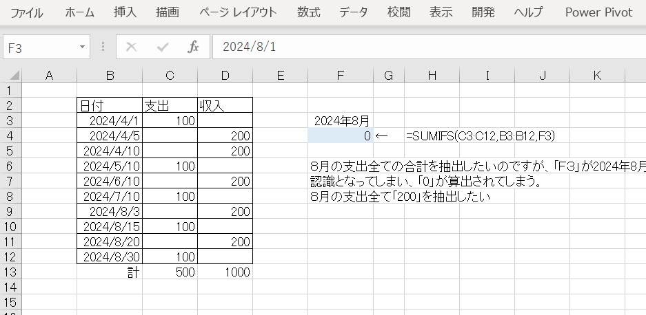 別の商品ページに移行しました。8/31に削除予定 ページのインデックス登録問題の対処方法（Google） | 還じいブログ