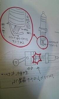 Gb２５０クラブマンの最高速ってどのくらいですか 今 乗っている Yahoo 知恵袋