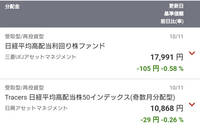 分散投資として日本株も積み立て投資したいのですがどちらがいいとかありますか？

今30代前半で定年後の配当金生活が夢です。
積み立て金額は毎月１万〜２万でボーナス月に余裕があれば追加で入れます 米国株はすでにNISAで買ってます