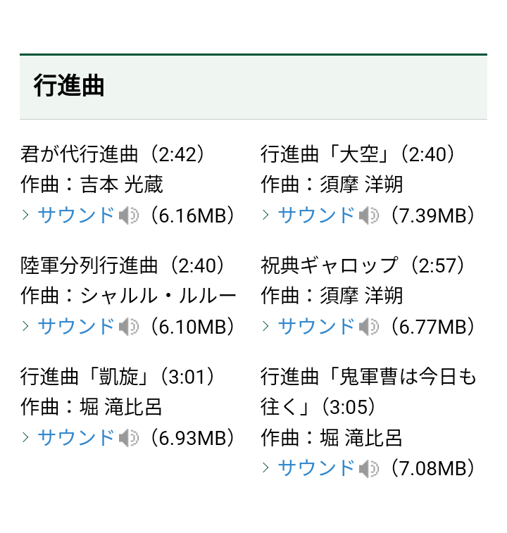 『〇〇行進曲』という曲名の行進曲と、 『行進曲「〇〇」』という曲名の行進曲は何が違うんですか？