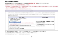 12月に東洋大学の基礎学力テストを受験する予定で英検利用を考えているのですが、この記載がされているということは初めに無料で送られてくる「個人成績表」は可能ということですよね？ CSE スコア証明書でないとダメなどという決まりはないですよね、とても不安です（涙）
ちなみに不合格だったためスコアを利用したいと考えています