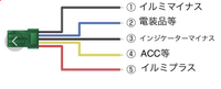 質問の画像