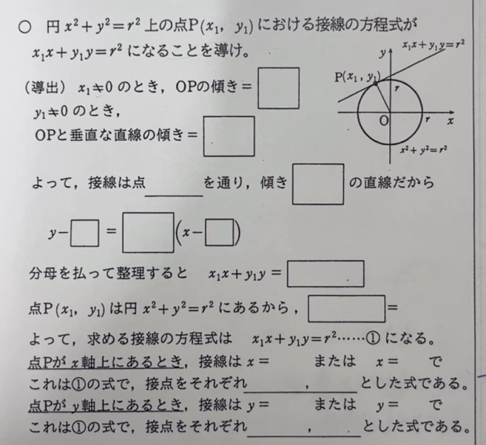 数2の質問です。 詳しい方、、これの空欄の部分を教えて頂きたいです！（т-т）