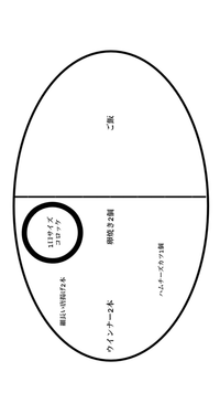 幼稚園・保育園・こども園のお弁当について

今日は園外保育で初めてのお弁当でした。
初めてのお弁当でどれくらいの量を入れたら
良いのか分からず入るだけ入れてしまいました。 うちの子は完食してくれていましたが先生から
『少し量が多い』と言われてしまいました。
普段から食べている量にもよると思いますが
【質1】一般的に3歳児に⬇️の量は多いですか？

3歳児のお弁当の量について...