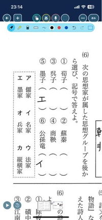 高校生 国語の文学史について

この問題の答えを教えてください。
読み方も分からず、調べられません。
お願いいたします。 