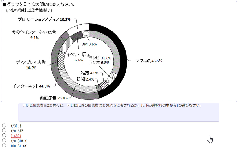 至急です！共通テスト2025の情報I、第2問の問4のケについて質