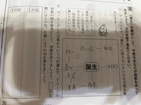 大至急！
どなたか答えを教えてくれませんか？ 