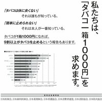 喫煙カテのガカコイリュウ4821さんに質問がございます。 「タバコが一箱千円になれば、喫煙者の９割以上がタバコを辞めるという報告もあります」あなたは、このように書かれた【嫌煙団体の作成した資料】（下の画像参照）を、喫煙カテ中に拡散していると思います。
.
https://detail.chiebukuro.yahoo.co.jp/qa/question_detail/q113057980...