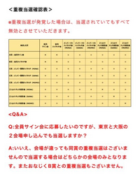 ミサモのサイン会、ハイタッチに関して分からないことがあります。 ... - Yahoo!知恵袋