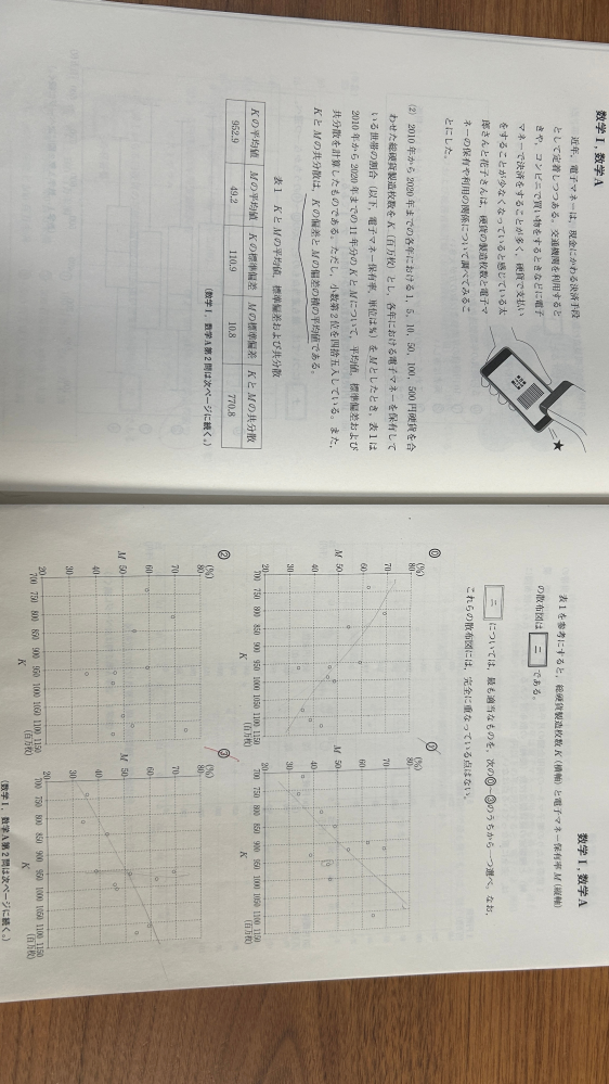 至急！ この問題がなぜ3になるのかがわかりません。 相関係数を計算したら0.64...だから正の相関になって1か3になるのはわかるんですけどどうやって3に絞るのかわかりません。