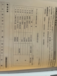 簿記です。12当座預金Ｄより融資の申し込みがあり、普通預金口座Ｄより1,500,000を従業員Ｄの銀行口座に振り込んだ。は融資は貸付金になりますが、したの写真の6月20日の融資は借入金です。 なぜですか。できれば、21、24、25日の仕訳、なぜそうなるのかを教えてもらえますか。