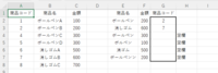 こんにちは

画像のようにG列に、商品名が部分一致し、金額が完全一致する商品コードを返したいです

・結果が複数の場合は非表示
・E列の文字列がB列に含まれる、が前提

ご教示下さい 