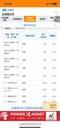 北大総合理系で数学重点、生物重点が偏差値少し低いのは何故ですか？入試難易度が他より低いと言うことではないですよね 