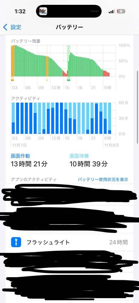 一度も使っていないのにフラッシュライトが24時間使われてることに 