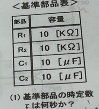 基準部品の時定数を求める問題教えてください！ 