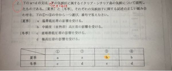 高1地理総合の問題です 下図問題の解説をお願いします