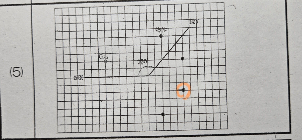 問題文 （5）G君からは3つの像が見えた 3つの像の位置を作図しなさい 画像の中のオレンジで️⭕️した像が見える位置の作図の仕方が分かりません 教えてください