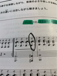 魔王という曲の楽典なんですけど、この記号の読み方と意味教えてください！！ 