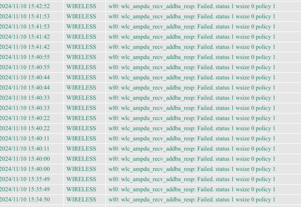 Buffalo のWi-Fi(WXR-1750DHP2)が最近頻繁に電源が落ちるようになり、ログを確認してみると画像のようなコード 「wl0: wlc_ampdu_recv_addba_resp: Failed. status 1 wsize 0 policy 1」 が記録されていました。何か対策はありますか？ 家にあるもう一台のbaffaloのWi-Fiはそのような現象が起きません。 回線はマンションの一括回線です。