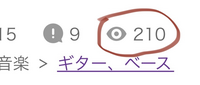 この目みたいなアイコンが気になるのですが、
これは閲覧数ではなく、自分の投稿を見た人の数ですか？ 