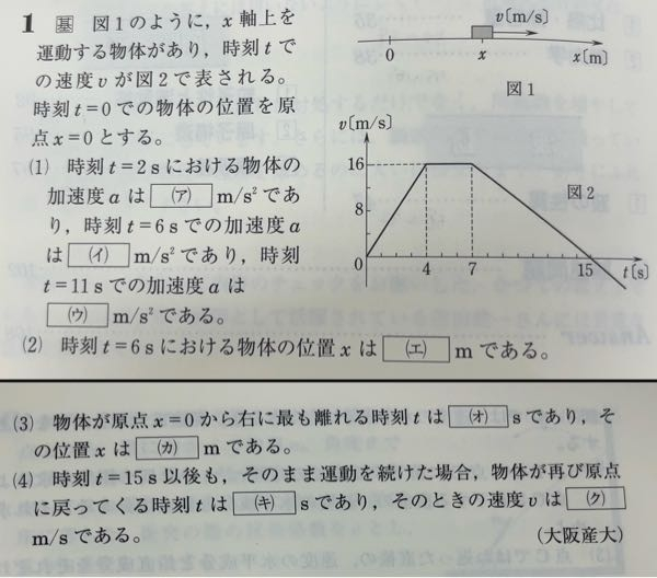 高校物理 良問の風 (4)の問題で質問です！ 物体が再び原点に戻ってくるのは速度が正の部分の面積と負の部分の面積が等しくなる時だと言うのは理解できます。この図から右下がりのグラフを伸ばして考えるとして、求める時間をTとすると、負の部分の面積は底辺がT-15、高さが-2T+30(右下がりのグラフの式を考えました。)の三角形になりますよね。 しかし、底辺×高さ÷2＝正の部分の面積としても答えが出ないんです。 これは何処が間違っていますか？ 図形的に考えるのは間違っていますか？ わかる先生高校物理初心者に教えてください！