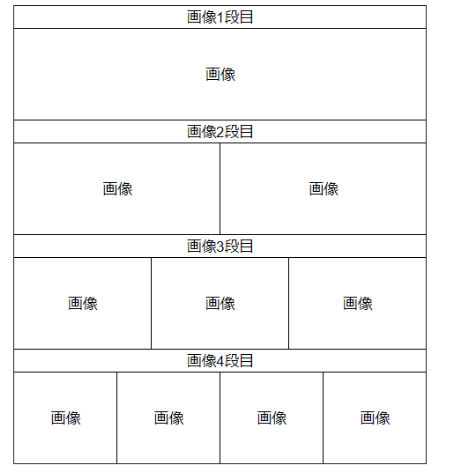 添付画像のように画像を並べたいのですがうまくできません、どこを修正すればよろしいでしょうか。 <table border="1" style="border-collapse: collapse" cellpadding="0" width="300" heigh="300"> <tr> <th colspan="4">画像1段目</th> </tr> <tr> <td colspan="4"><img src="images/sheep.png" alt="photo" style="display: block; margin: auto;" width="300" height="300" ></td> </tr> <tr> <th colspan="4">画像2段目</th> </tr> <tr> <th colspan="2"><img src="images/sheep.png" alt="photo" width="300" height="300" ></th><th colspan="2"><img src="images/sheep.png" alt="photo" width="300" height="300" ></th> </tr> <tr> <th colspan="4">画像３段目</th> </tr> <tr> <th><img src="images/sheep.png" alt="photo" width="300" height="300" ></th><th><img src="images/sheep.png" alt="photo" width="300" height="300" ></th><th><img src="images/sheep.png" alt="photo" width="300" height="300" ></th> </tr> <tr> <th colspan="4">画像4段目</th> </tr> <tr> <td><img src="images/sheep.png" alt="photo" width="300" height="300"><td><img src="images/sheep.png" alt="photo" width="300" height="300" ><td><img src="images/sheep.png" alt="photo" width="300" height="300" ><td><img src="images/sheep.png" alt="photo" width="300" height="300" > </tr>