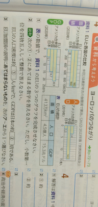 （2）の①がわかりません
計算方法を教えてください 