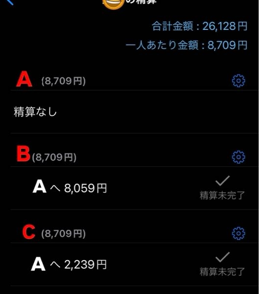 割り勘アプリの決済が合ってるか教えてください。 Aさんの立替合計が19008円 Bさんの立替合計が650円 Cさんの立替合計が6470円です。 写真はそれをアプリ内で記入してアプリの精算ボタンを押した後の画面です。 計算に弱いのでよく分からないのですが、例えばBさんはCさんにも返してないお金ありますよね？ 単純に各々の支払いを全て三等分し自分が支払った額の三等分代を引いて各自に精算しなきゃダメじゃないですか？ 間違ってたらすみません！ このアプリの精算が何をしているか分かりません。 合ってますか？？？ 結論誰が誰に何円支払えばよいか知りたいです。 頭が悪いのでどなたか教えてください。 カテゴリが分からなかったですがお願い致します