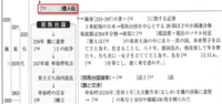 先ほど、この知恵袋で、私の勉強になる記事は無いかと検索したら、とても勉強になる質問がヒットしました。 おそらく、高校生の歴史教科書関連の問題だと思いますが、添付画像の邪馬台国関連の問題がこれです。

私は、65年前の小学生の時、納豆売りを死ながら、岩宿遺跡を発見した相澤忠洋先生に感動し、考古学が大好きになりましたが、当時は邪馬台国関連の記事は学校の教科書にはありませんでした。
志賀島の...