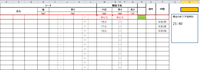 Excelに関しての質問です。
具体的な完成図が見えていないので、ふわふわとした質問で恐縮なのですが…。 現在、1個の製品が出来上がったタイミングでサンプルを取り、M列の内径にサンプルの数値を入力するとT列に入力した時間が表示されるようになっています。これによって製品が出来上がった時間と、製品1個あたりの製造時間が分かるようになっています。

製造が停止する時間が終業時間に合わせてだい...