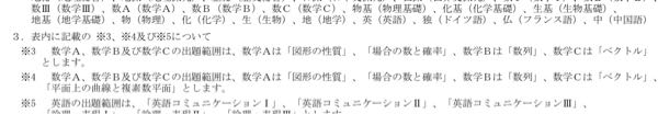 2025年は北大水産入試について質問です！ これってこの範囲以外は出ないんですか？整数問題とかはでないっていうことですか？