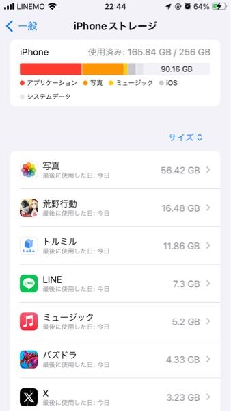 iPhone16の購入考えているのですが、256GBにするか512 GBにするか 迷っています。 現在のiPhoneは170 GBほど使用しています。 256GBで足りなくなる可能性は高いと思いますか？