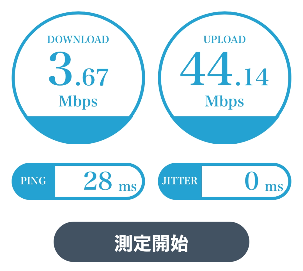 部屋までWiFiが届かず中継器を使っているのですが、これ弱いですか？