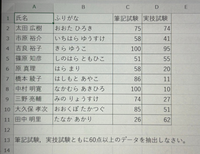 情報の課題です。Excelの使い方が分かりません。教えてください。 